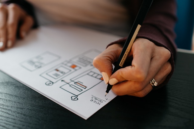 Experience UX
