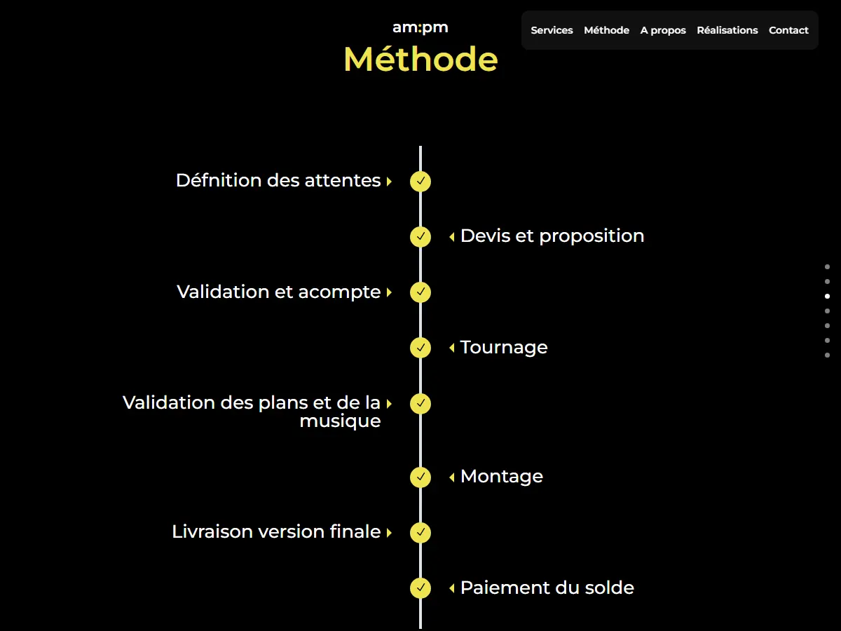 Frise verticale de la méthode ampm production : de la définition des attentes au paiement du solde, pastilles jaunes