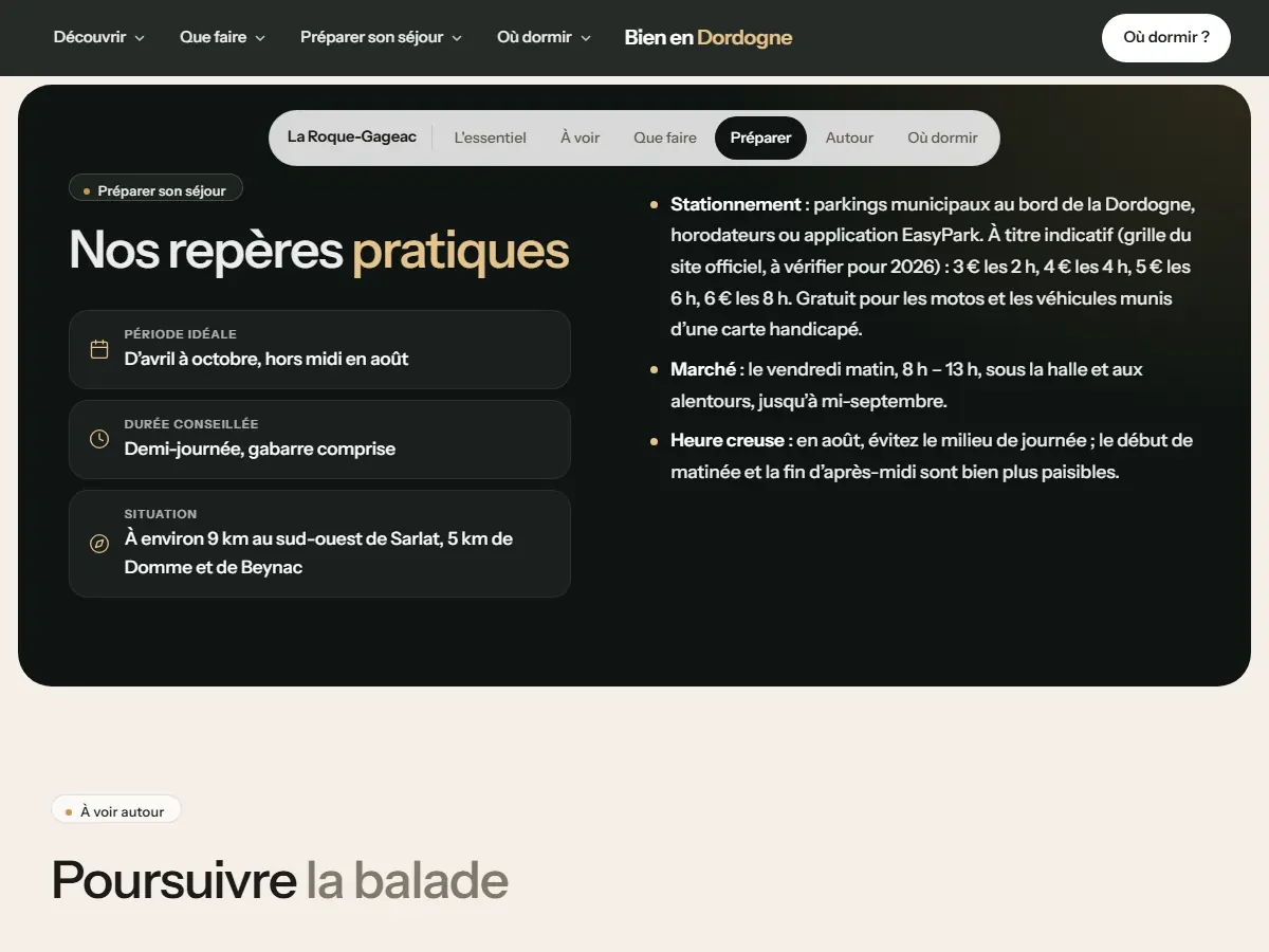 Bloc « Nos repères pratiques » de la page La Roque-Gageac : période idéale, durée conseillée, situation, stationnement et marché
