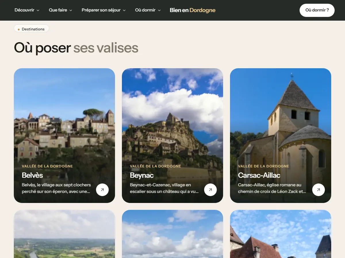 Page Périgord Noir de Bien en Dordogne : grille des destinations où poser ses valises, Belvès, Beynac, Carsac-Aillac