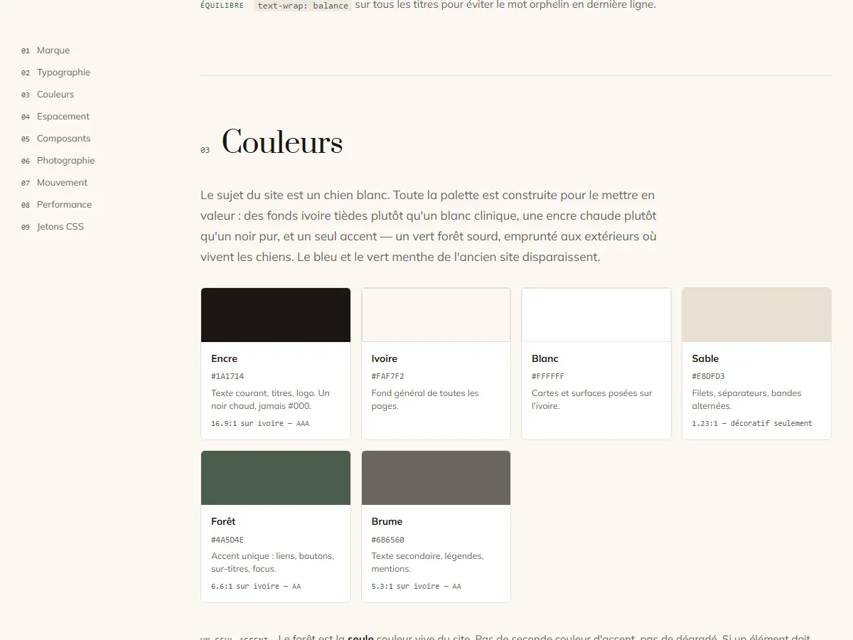 Charte de la refonte du site Élevage Berger Blanc Suisse : palette encre, ivoire, blanc, sable, vert forêt et brume, avec les contrastes mesurés