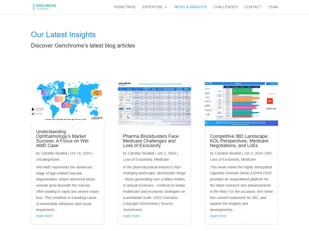 Rubrique News & Insights du site Genchrome : trois analyses de marché publiées en 2024